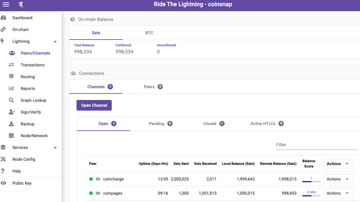 RTL Lightning Liquidität