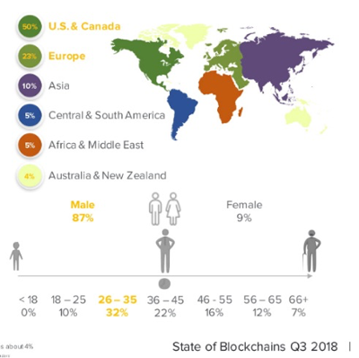 bitcoin-akzeptieren bitcoin akzeptieren