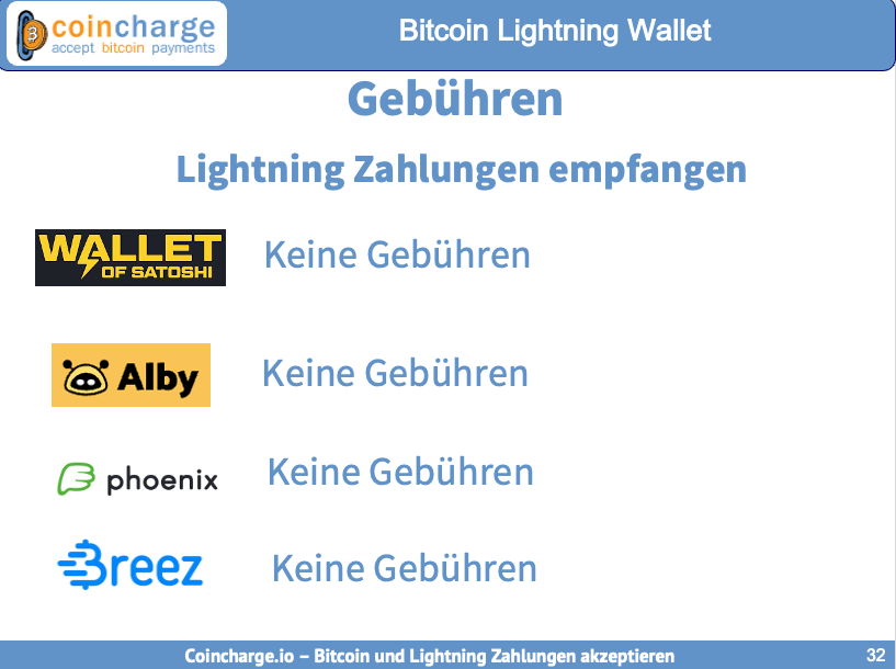 Lightning Zahlungen empfangen Gebühren Lightning Zahlungen empfangen