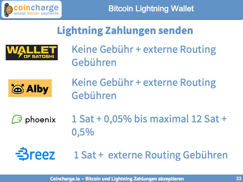 Lightning Zahlungen senden Gebühren: Lightning Zahlungen senden