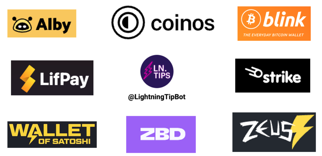 Lightning Wallet mit Lightning Adresse