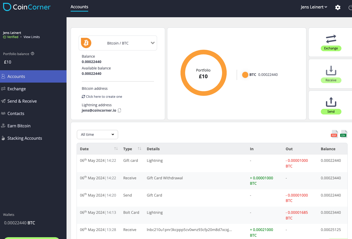 coincorner dashboard
