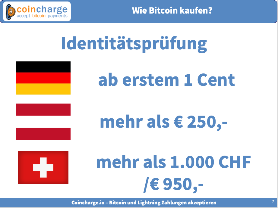 identitätsprüfung KYC identitätsprüfung KYC